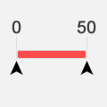 0-50 TL Arası