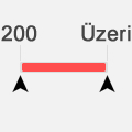 200 TL Arası